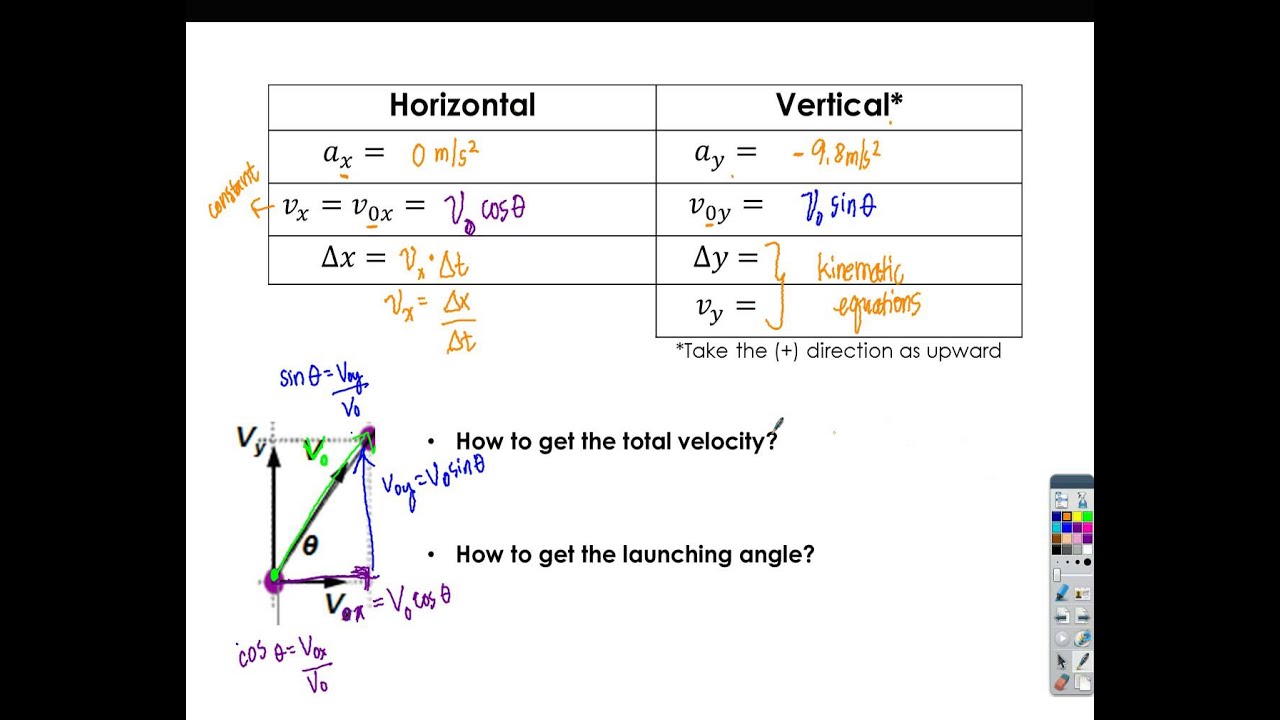 projectiles-launched-at-an-angle-worksheet-answers