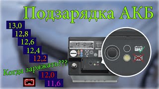 Подзарядка АКБ перед зимой. VW Polo/ Bosch C3