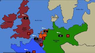 European Imperialism Simulation Example Turn