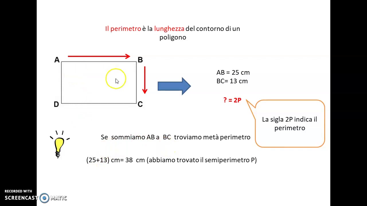Come Si Calcola Il Perimetro Di Un Poligono