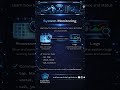 System Monitoring | CyberSec Awareness #AWS #AWSCloud #AWSLearning #cybersecawareness