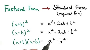 Factored Form - Visualizing Algebra