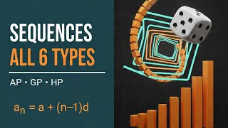 Celebrity Sequences Masterclass: All 6 Types Explained (AP, GP & Symmetric Sequence) | GMAT • CAT • GRE Wealth