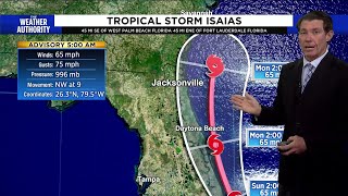 Sunday 8\/2 morning Tropical Storm Isaias forecast for Jacksonville