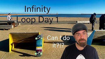 Beginner Surfskate Learning Infinity Loop Day 1, Loaded Bolsa - Phil Rides