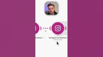 Social Media Analytics Automation