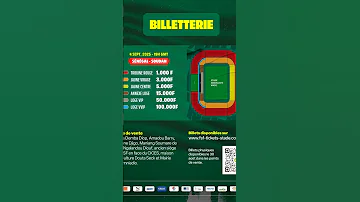 Qualification Coupe Du Monde 2026 Sénégal Soudan 4 Septembre 2025 Stade Diamndiadio 