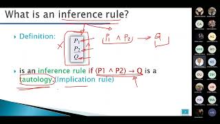 Lec3-Discrete Mathematics(Logical Inference&Mathematical Proof)