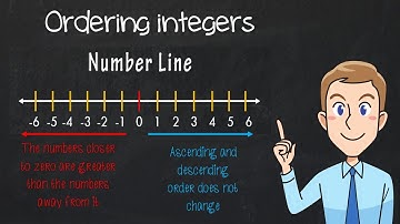 Mathematics: Ordering Integers | Ascending-Descending