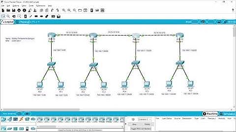 Cisco Paket Tracer || Routing Dinamis (RIP) Menggunakan 4 Router 4 Switch dan 8 Pc