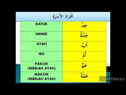 Keluarga Bahasa Arab Youtube