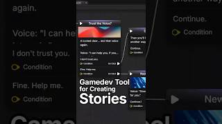 Making Story Games You NEED This Tool!