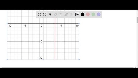 Use a graphing utility to graph and solve the equation. Approximate the result to three decimal pla…
