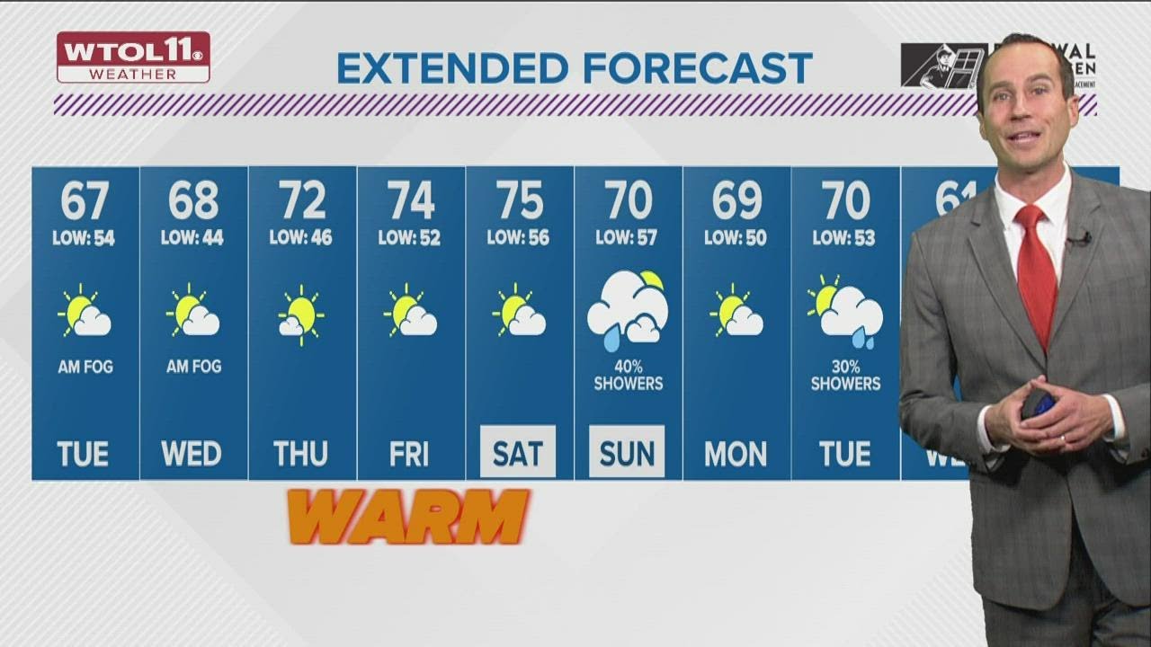 Scattered showers Monday night, temperatures in the 50s - YouTube