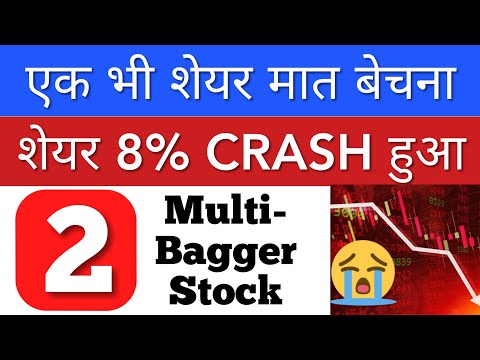 SHARE CRASH 8% 📉 एक भी शेयर मत बेचना 💥 SHARE MARKET LATEST NEWS TODAY • STOCK MARKET INDIA