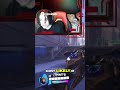 Mastering Overwatch Basics Essential Tips for Beginners!