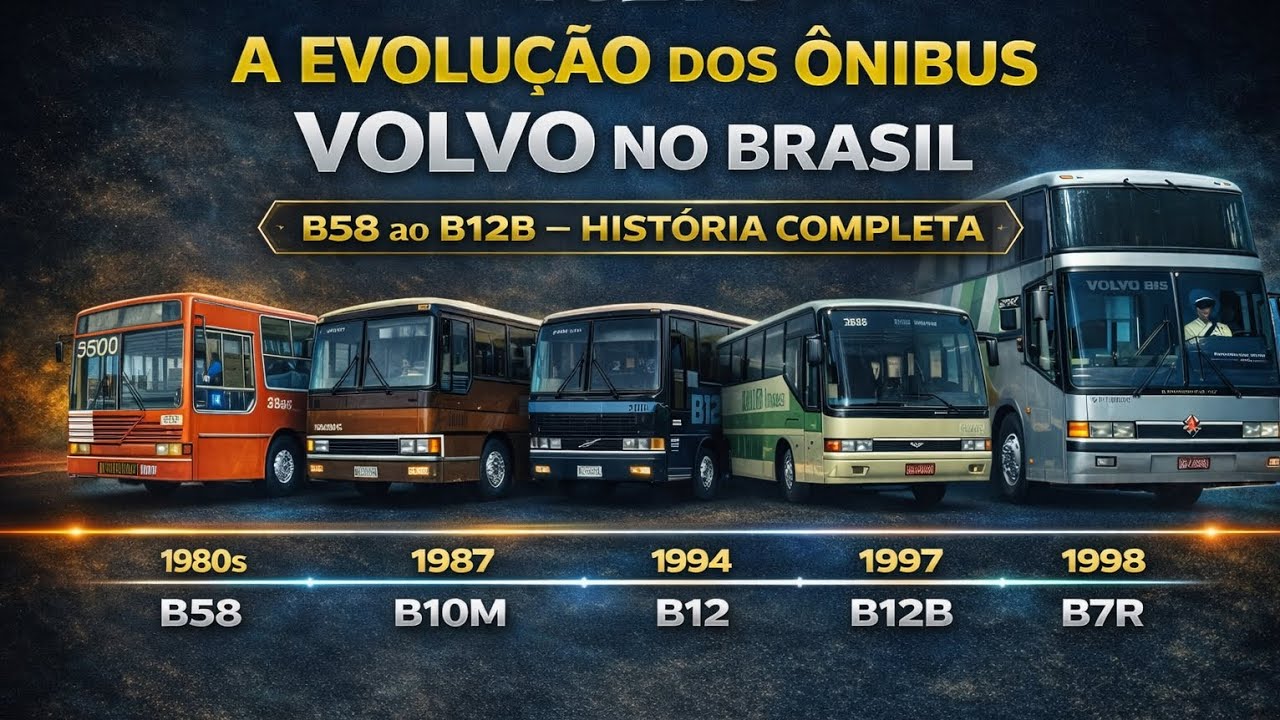  Série Clássicos da Busologia Episódio 04 - Chassi da Volvo (anos 80 e 90)