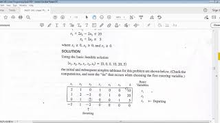 Math 141: The Simplex Method-Maximizing Problems ( Part II)