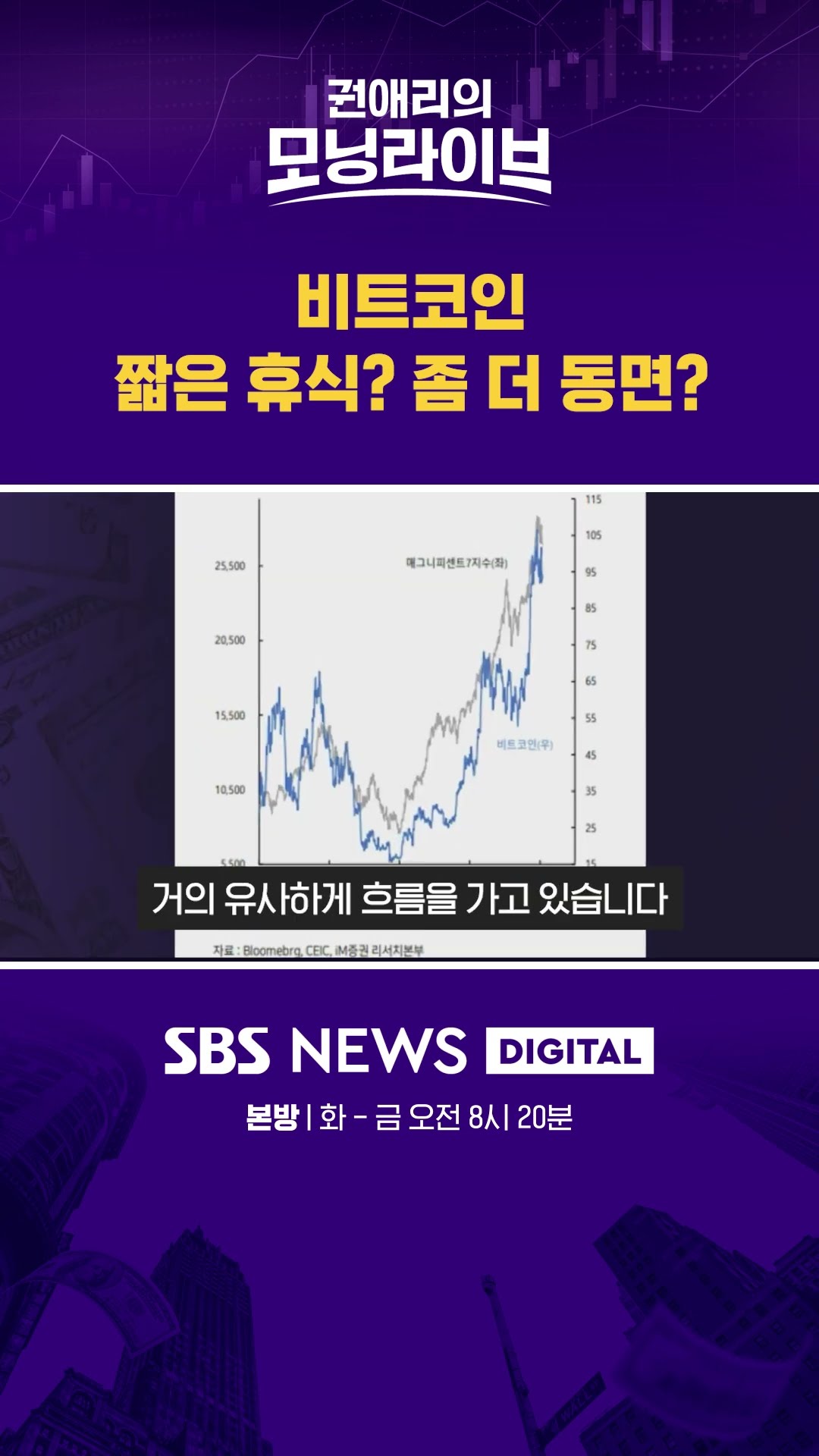 비트코인, 짧은 휴식? 좀 더 동면? #권애리모닝라이브 #shorts