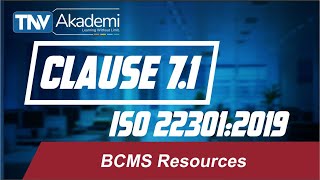Bcms Resources Clause 7.1 Of Iso 223012019 Training On Iso 22301 Training On Clause 7.1 Bcms