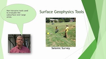 ITRC Advanced Site Characterization Tools: Introduction