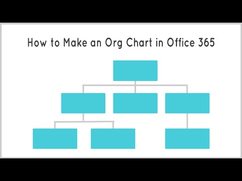 Office 365 Organization Chart