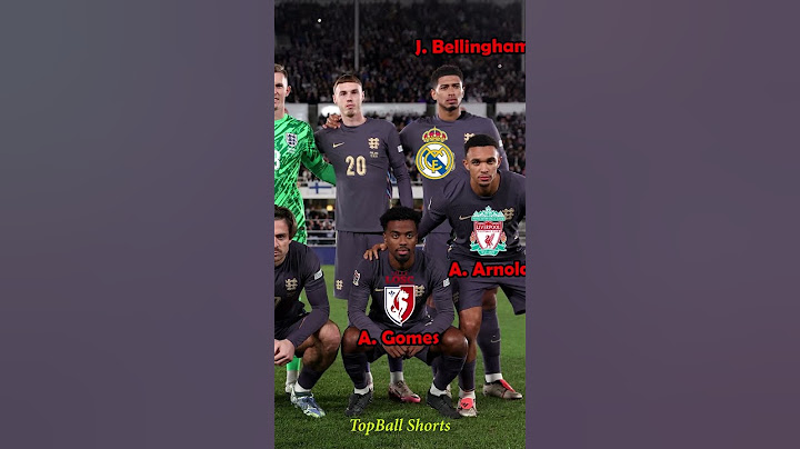 England Squad | Finland 1-3 England | UEFA Nations League 2024