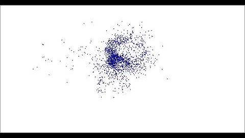 Murmuration of starlings