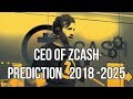 CEO of Zcash Zooko Explaining Cryptography and why Zcash is better than Bitcoin