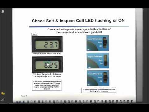 Diagnostics for AQUA RITE part 4 of 12.mp4 - YouTube