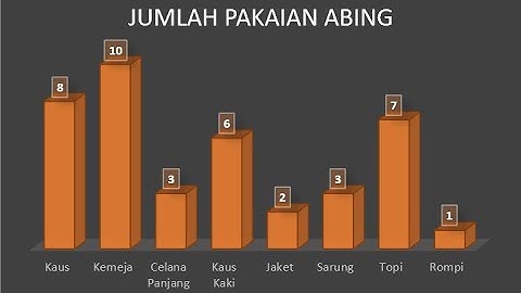 Menggambar Diagram Batang Menggunakan Ms. Excel | Drawing Bar Chart