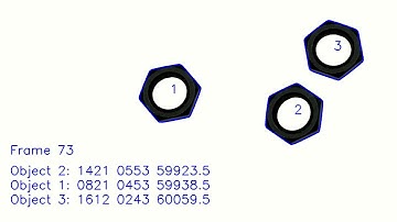 Object Counting on a Convey Belt