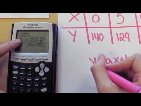 How to use the TI-84 plus to find a regression equation