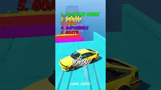 98% Fail This Game Will You?