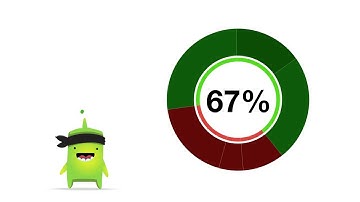 Student Introduction to ClassDojo
