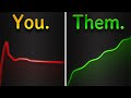 Why Dumb People Are Doing Better Than You