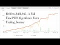 $1000 to $408,946 - A Full Time PRO Algorithmic Forex Trading Journey (Ep. 2)