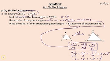G 8.1, Similar Polygons