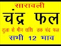 MOON चंद्रमा फल  तुला से मीन तक सारावली का सार