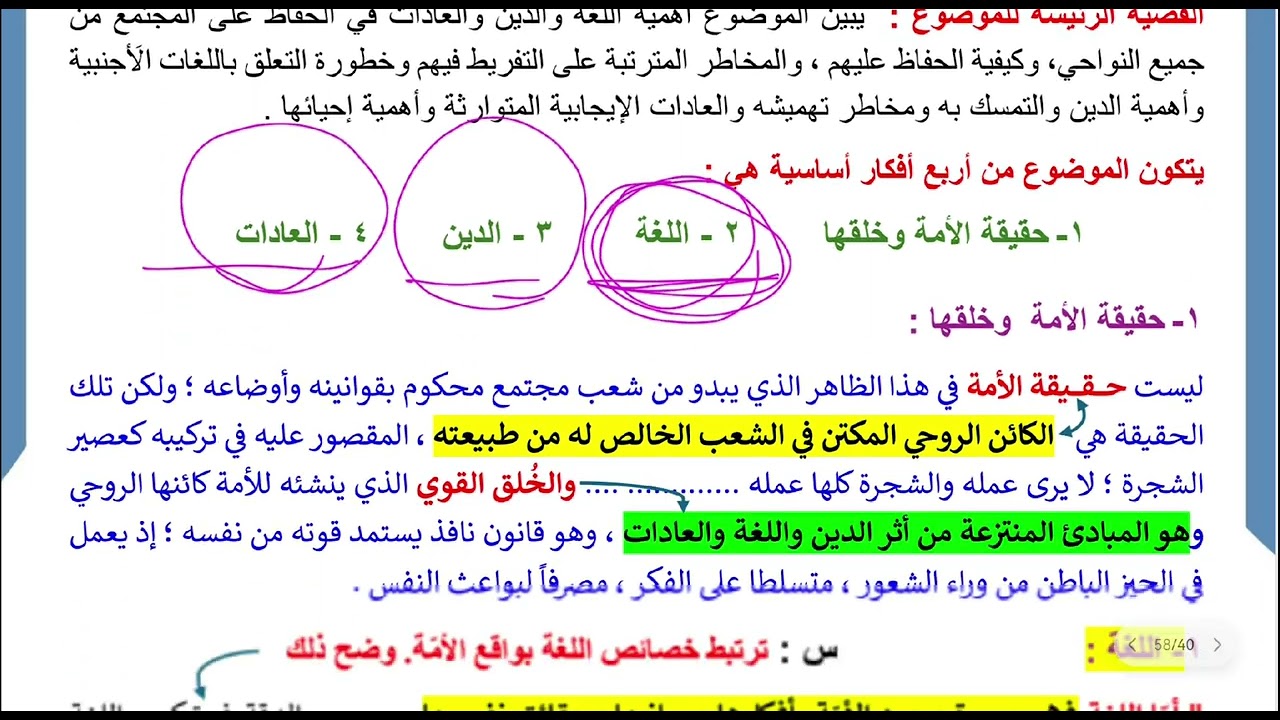 شرح موضوع اللغة والدين والعادات للصف الثاني عشر