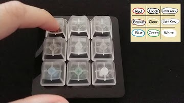 Cherry MX 9 Switch Comparison and Sound Test