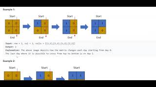 LeetCode 1970. Last Day Where You Can Still Cross O(NlogN) || Weekly Contest 254