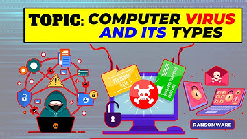 What are the different types of viruses in a computer | Malware | Ransomware | Worms |@CscienceTuts
