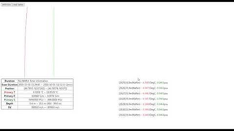 Marine raw data parser - CTD Seabird