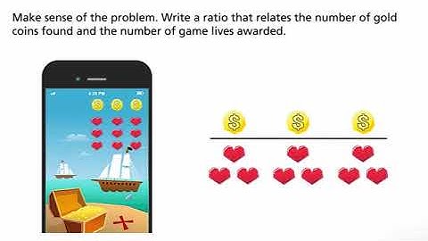 enVisionmath2.0 Math Program for Grades 6-8