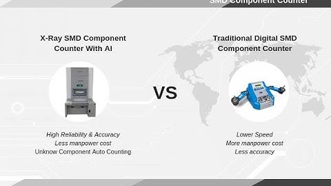 Automatic x ray SMD counting machine for electronic components chips counter