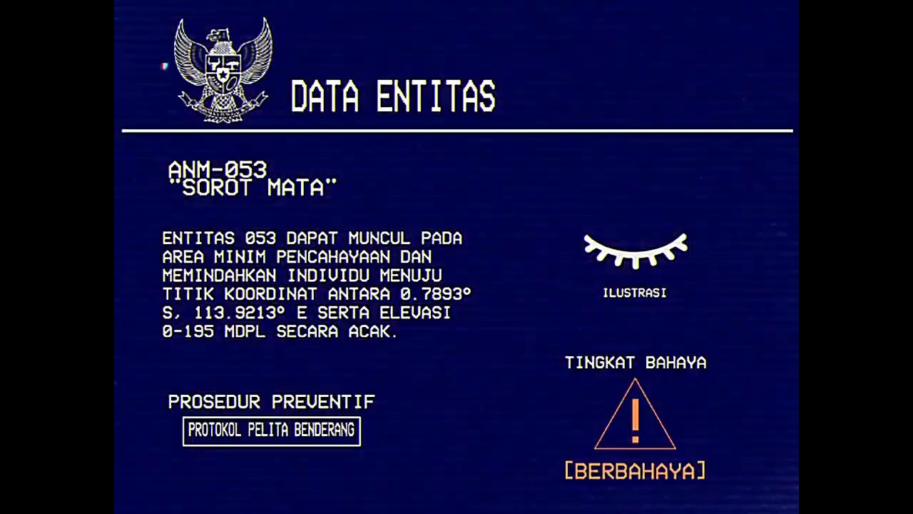 EAS Indonesia Scenario 1987 \