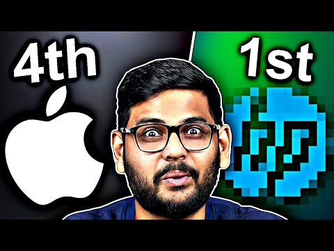 वीडियो: भारत में कौन सा लैपटॉप ब्रांड सबसे अच्छा है?