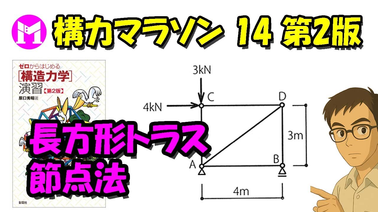 Structural Strength Marathon 14 Rectangular Truss - Nodal Method