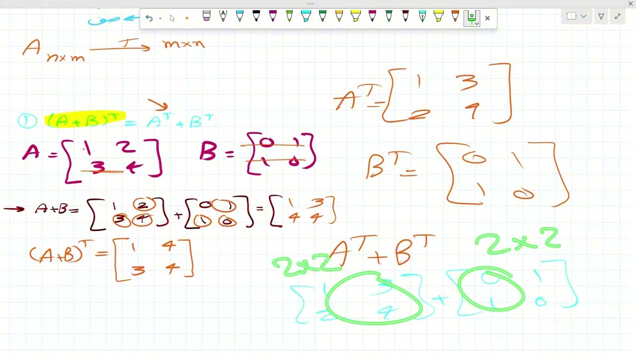 Lecture 1 | Part 3 | Linear Algebra